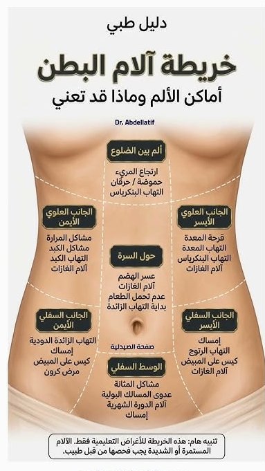 elwaaieltaby's tweet photo. #اشحنها_باليوم_الوطني 
#عزنا_بطبعنا_96
#نواف_البلوي
#الخميس_الونيس https://t.co/VKRY0OaHsE