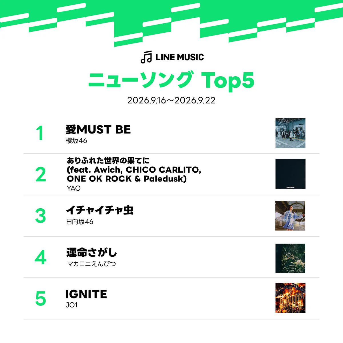 LINE MUSIC (@LINEMUSIC_JP) / X