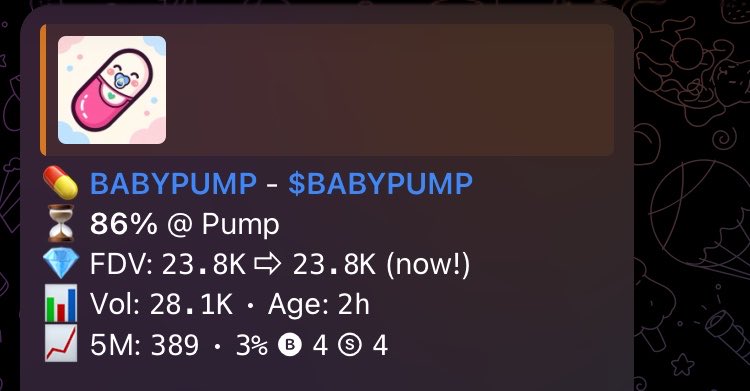 MoonCryptof30x's tweet photo. New ATH $BABYPUMP whopss next bonding gogo can fly 

$BABYPUMP 

6asL9CQSD4STkBmriyGKYyeqZbQSJuekXoDYJj94pump https://t.co/eQARuFsYuB