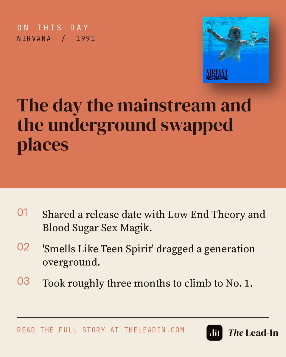 TheLead_in's tweet photo. On this day in 1991, Nirvana released Nevermind. The day the mainstream and the underground swapped places.
https://t.co/6zd1S5rVaH
#nirvana #nevermind #onthisday #vinylcommunity #vinyl https://t.co/Wnizf93k5E