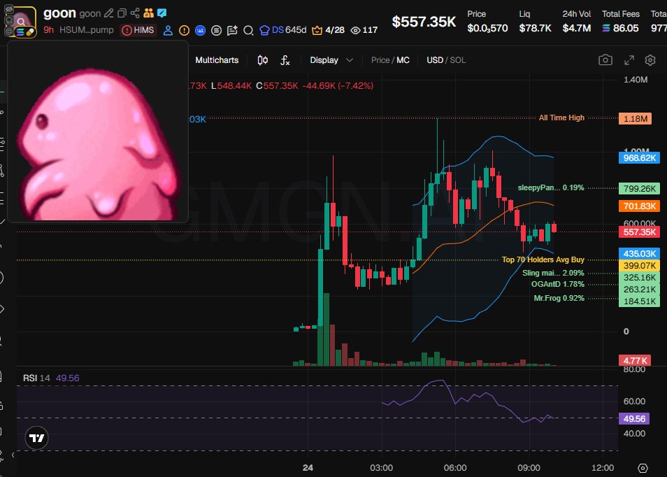 Source media 1 from @badattrading_