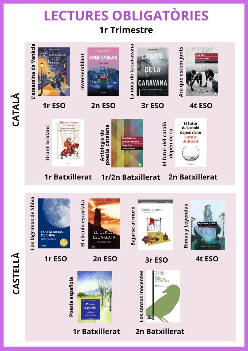 BibJoanMargarit's tweet photo. Saps que pots trobar les lectures d'institut al catàleg de les XBM?
📚🤩🫰
Des de la biblioteca us facilitem el préstec!

#BJM #BibliotequesXBM #Cultura #Llibres #Institut #JN #Juvenil #Booklovers #bibliolovers #Santjust https://t.co/AQBxbikSKD