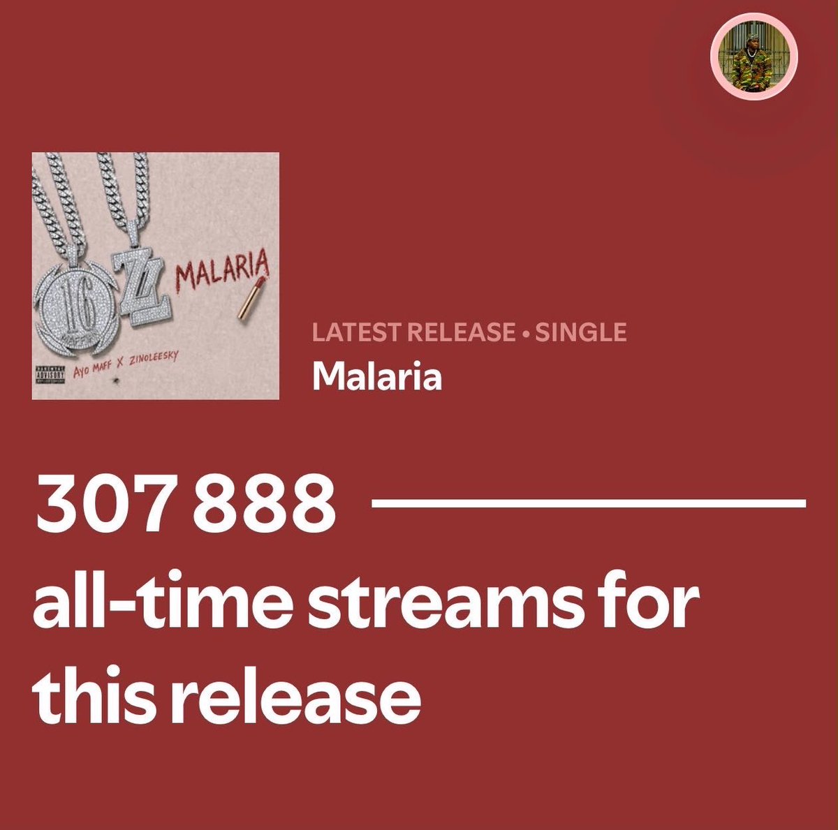 hypetribeng's tweet photo. 🚨Ayo Maff &amp; Zinoleesky’s “Malaria” has surpassed 300K+ streams in less than 9 hours of release on Spotify 🤯🔥 https://t.co/OmvmgqdD04