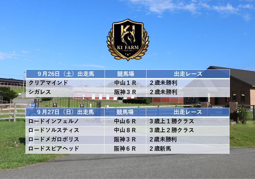 kifarmjp's tweet photo. ９月もあっという間に最終週ですね🐰🌕
今週のケイアイファーム生産馬・育成馬は6⃣頭が出走します‼️

応援よろしくお願いします😊✨✨ https://t.co/zAJzPAksBG