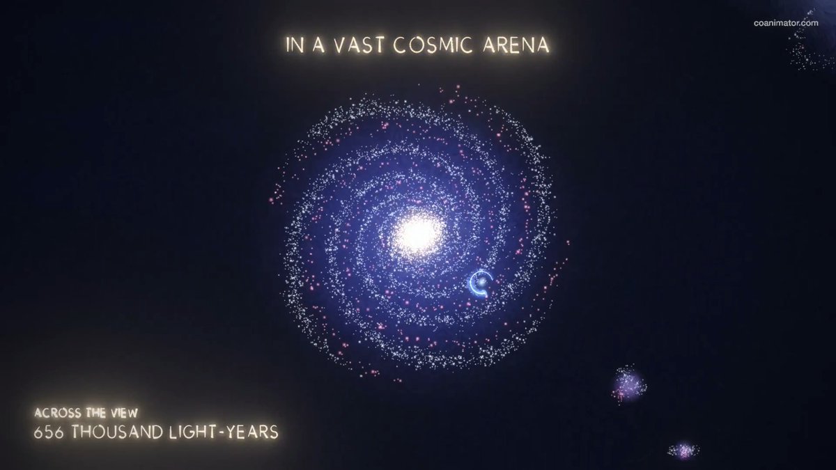 A Cosmic Journey