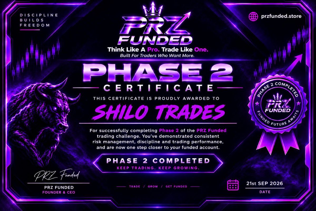 SHILO_trades's tweet photo. Passed phase 1/2 

But the best part is I got my payout yesterday still https://t.co/TxK6RRqRfq