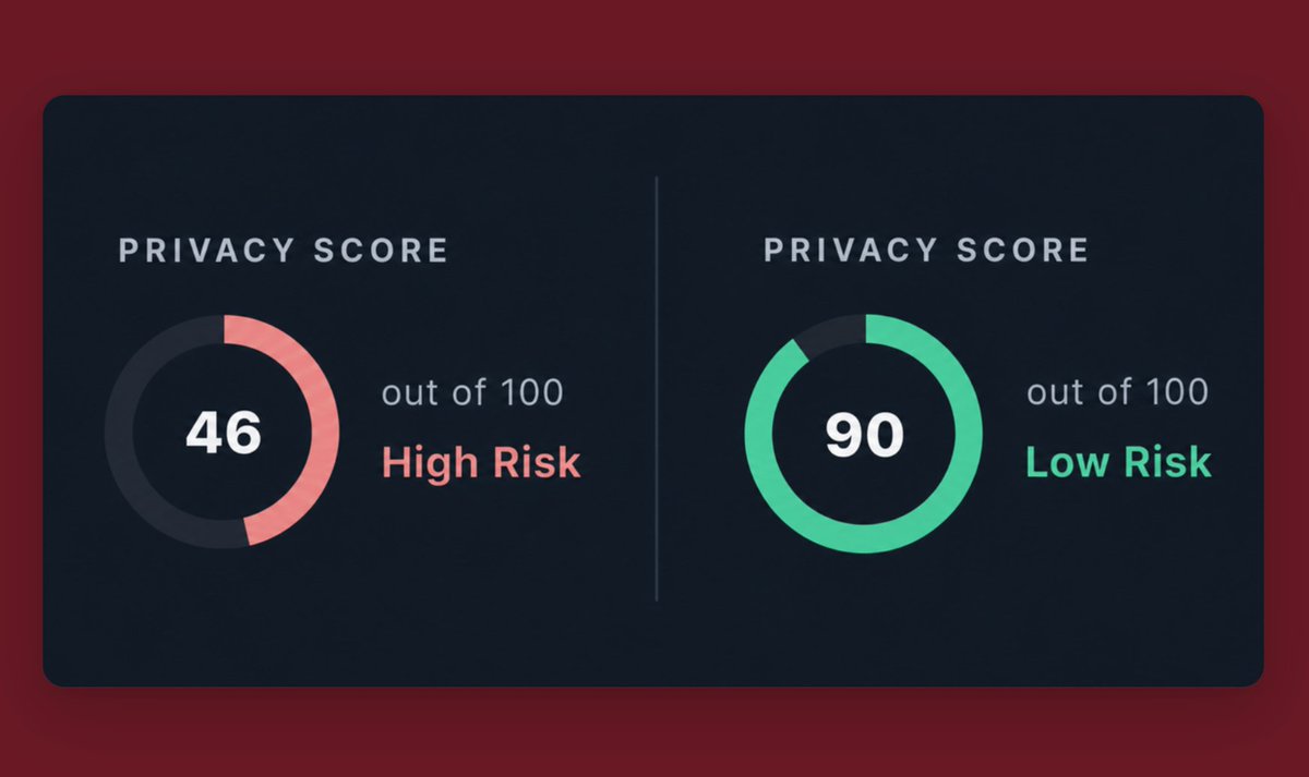 nymis_privacy's tweet photo. Check before you click.

Once you interact with a tainted wallet, there’s no going back... https://t.co/V6m499PZXM