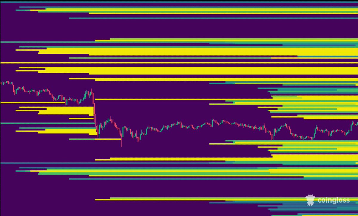 LIVINGTHETRAADE's tweet photo. $MSTR bitcoin:native topside liquidity flush coming shortly.  @unusual_whales @zerohedge https://t.co/QPzhhku5MK