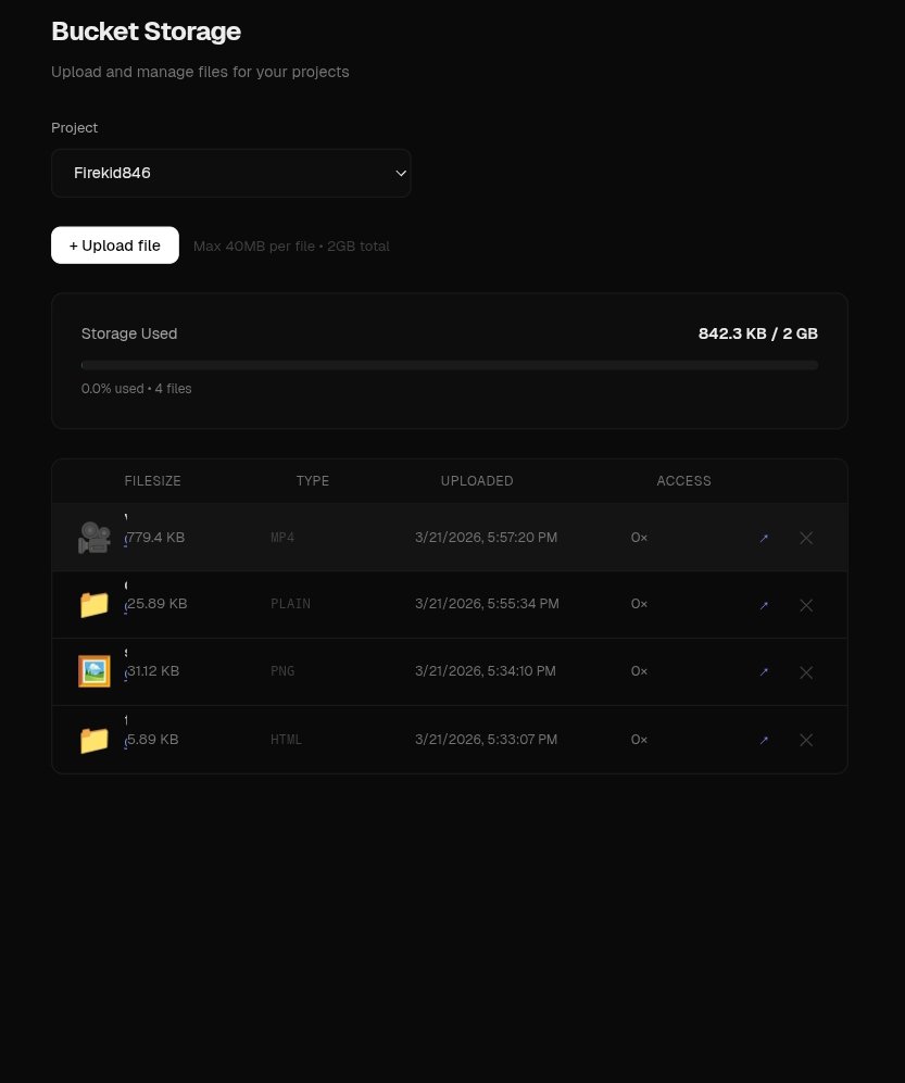 firekid_dev's tweet photo. Day 24

Bucket storage on forgedb

Also discontinued 😔 https://t.co/V6TwbcHFQU