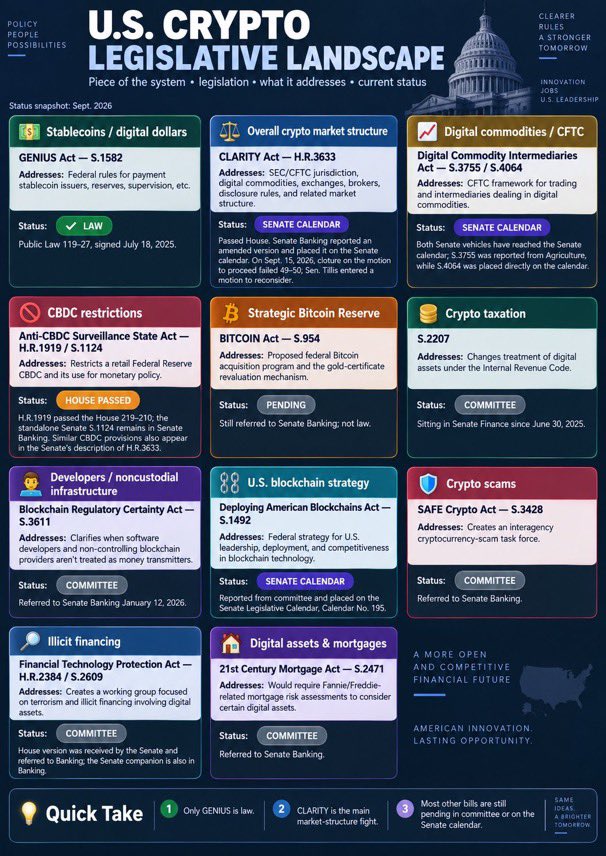 Stephaniestaa's tweet photo. There are influencers out here trying to convince people not to vote in the midterms. We cannot allow that narrative to mess this up for us.

Yes, Republicans have the majority of the Senate with 53 seats, but we need 60+ in order to pass laws that we want! Save America Act. https://t.co/zp5pLyixgP