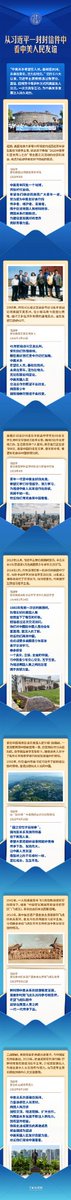 is_changdao's tweet photo. “中美关系希望在人民，基础在民间，未来在青年，活力在地方。”党的十八大以来，习近平主席频频通过致贺信、复信、回赠贺卡等多种方式同美国友人交流。一次次真挚互动，为中美关系发展注入持久动力。 https://t.co/7nBxqjtouX