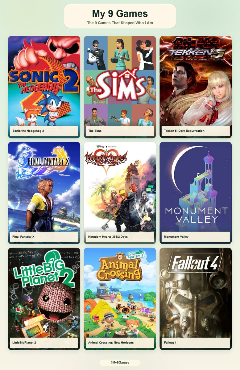 mjanmarino's tweet photo. 9 games that shaped me: https://t.co/UIlEGowIFt