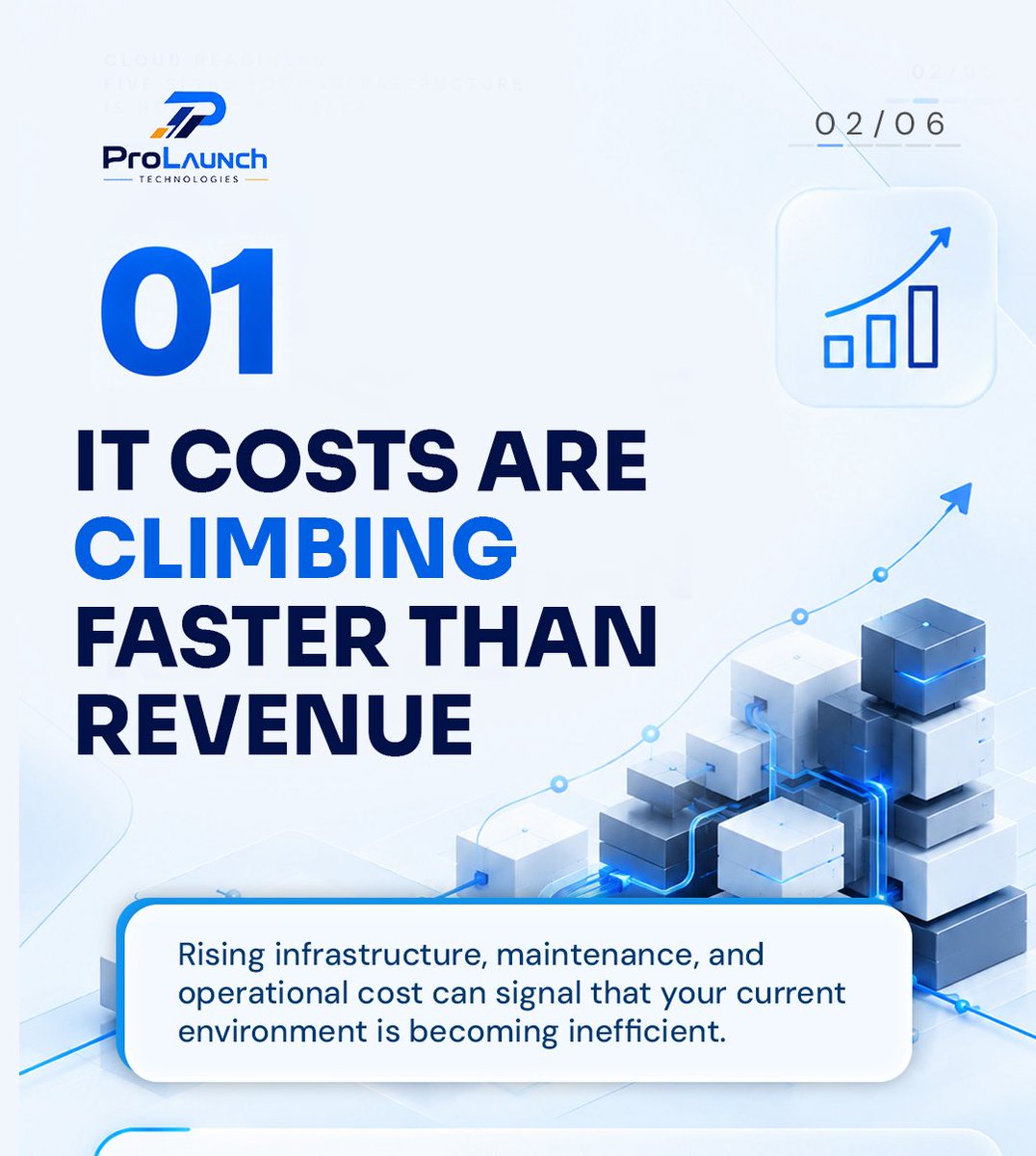 ProlaunchTech's tweet photo. Cloud Readiness — Five Signs Your Infrastructure Is Holding You Back

5 signs you're already cloud-ready and just haven't migrated yet: rising IT costs, slow scaling, routine downtime, a hybrid team, and tech that reacts instead of leads. https://t.co/pPHXZ6qn4K