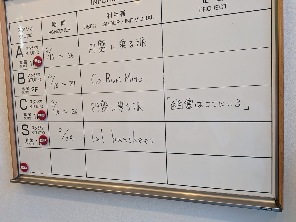 kangekipapa's tweet photo. 円盤に乗る派『幽霊はここにいる』
作 安部公房/演出 カゲヤマ気象台
出演 キヨスヨネスク/瀧腰教寛/畠山峻/日和下駄/深澤しほ/油井文寧
面白かっ〜たぁ〜！6人の演技体がそれぞれの個性を提示し、混ざり合う、混沌とした安部公房の作品に相応しい(と言ってもまったく知らないのだけど)上演だった。
皆さんの演技、一演者で複数、を楽しめる上演で、皆さん凄いと思ったのだけど、個人的にはキヨスヨネスクさんの老婆、瀧腰教寛さんの濃さから端正へ、深澤しほさんってあんなに速く動ける人なんだと言ったところが俺得だった。
畠山峻さん、日和下駄さんも良かったし、油井文寧さんはことさら見応えがあった。
広さのある森下スタジオ Cスタジオにでんと構える、舞台美術、大きく、高さと奥行きがあり、奥で上手にも昇り降り出来る段の舞台美術が、演出的にも効かせていた。
