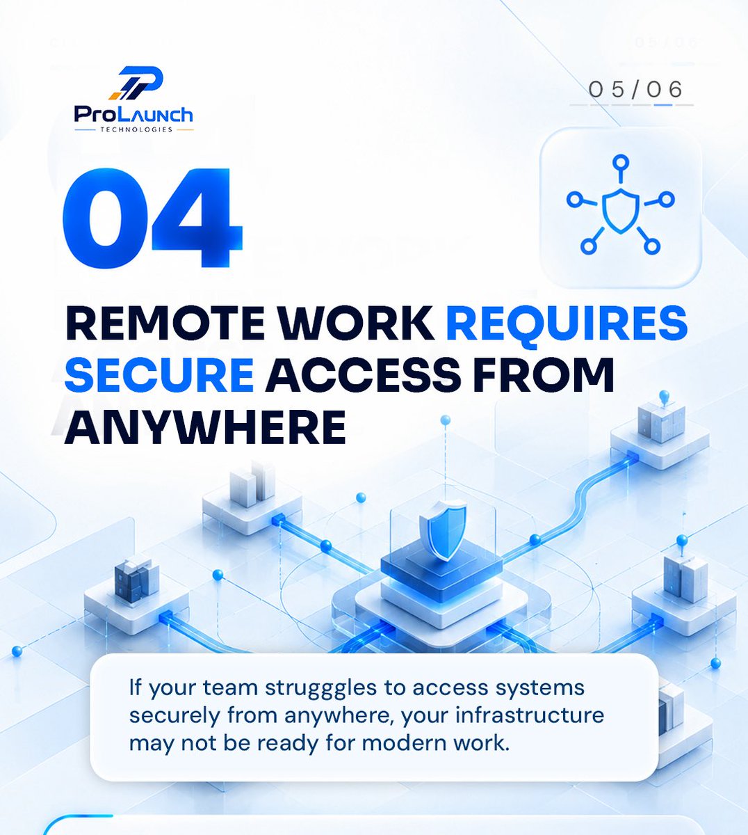 ProlaunchTech's tweet photo. .

Free readiness check → https://t.co/ZVgjU6zwJa

#CloudMigration #CloudReadiness https://t.co/vVntvDAeLt