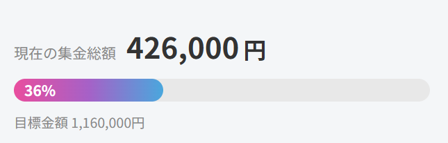 sakura_35p_prj's tweet photo. 皆様ご支援ありがとうございます！
着実に目標に向けて前進しています！！

近くリターンの追加も予定していますので、是非ご支援をよろしくお願いします🌸✨

※ リターン追加は規定の金額以上となると見込みです
※ 既存の支援者様にも上記は適応されます
※ 金額の方は検討中です
#咲き乱れみこち https://t.co/M3XZ3dE6qF