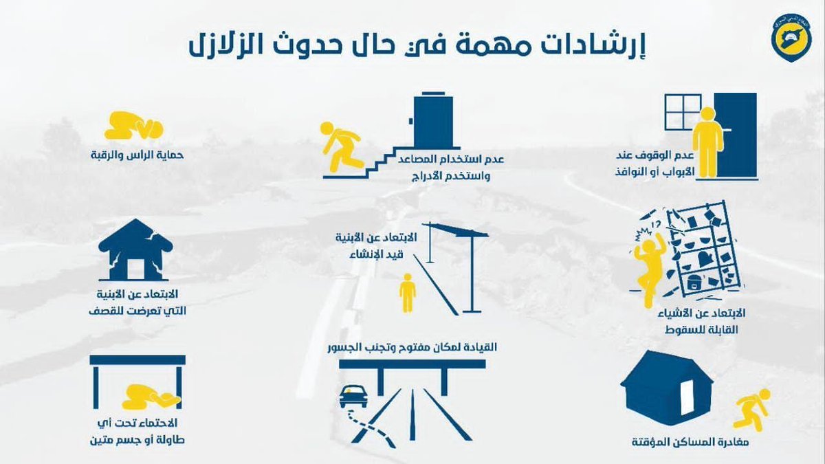 SyMOEADM's tweet photo. إرشادات مهمة في حال حدوث زلزال. 
#الجمهورية_العربية_السورية 
#وزارة_الطوارئ_وإدارة_الكوارث
#المركز_الوطني_للزلازل https://t.co/xaqzgxaaV4