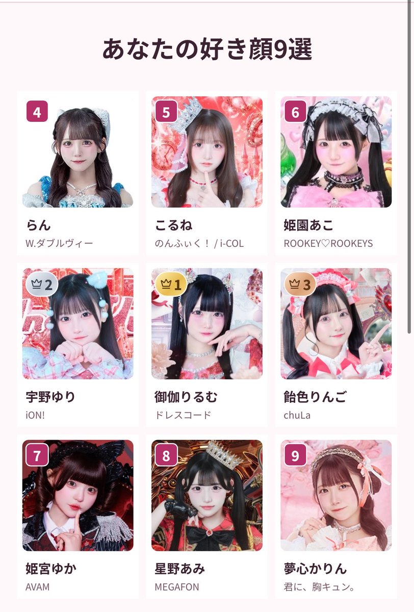 _melody_ux's tweet photo. 赤率高いな https://t.co/4hs4f5lm5I