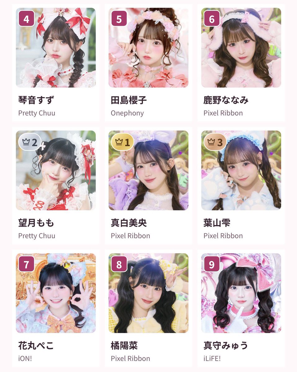 pxrb_o6's tweet photo. これ決めるのに30分かかった
1位はもちろん即決

 #女ドル好き顔9選  #真白美央 https://t.co/3Y1rThX3kE