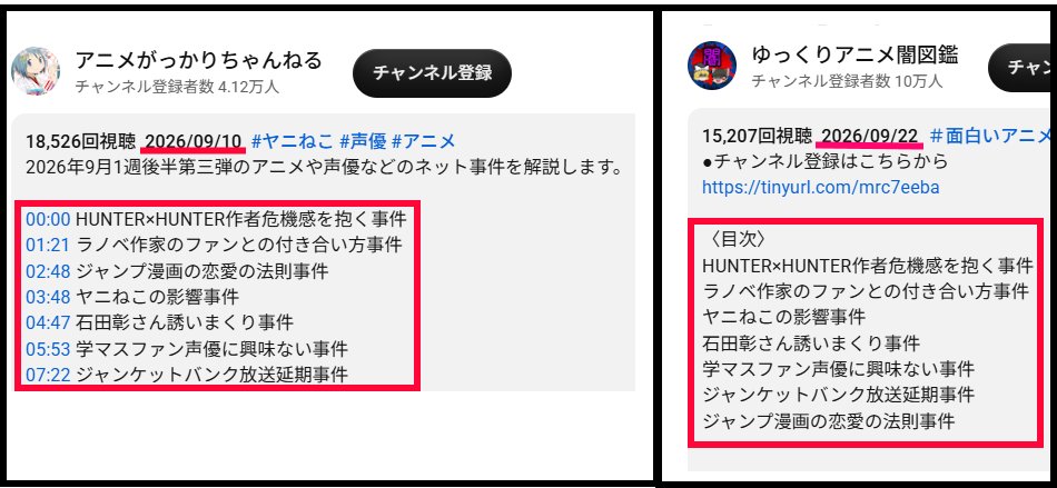 botanAB0524's tweet photo. @anime_gakkari_c 見てきました
１つだけ順番が入れ替わっただけで
目次は同じでしたね

向うが登録者多いんであっちのコメントでは
「パクリって言ってる人に法的措置を」ってなってる https://t.co/xnAB5LPAhi