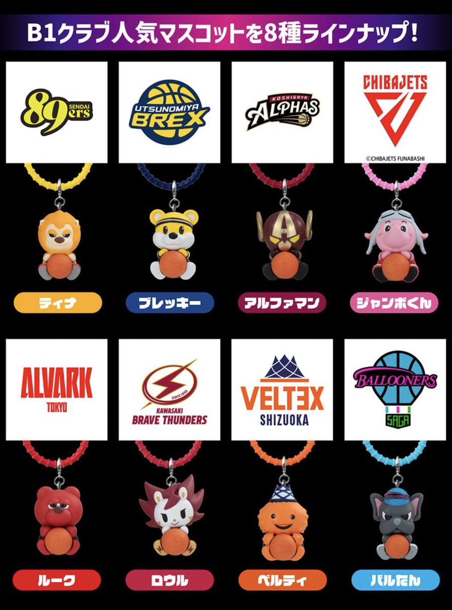 japancapsuletoy's tweet photo. 【B.LEAGUEマスコット カラフルマルチチャーム】 
1月予定・400円ガチャガチャ。 https://t.co/nm2KXGOwPC