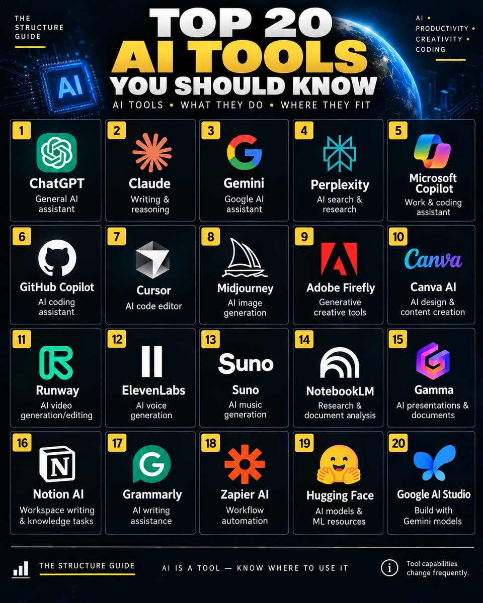 StructGuide tweet picture