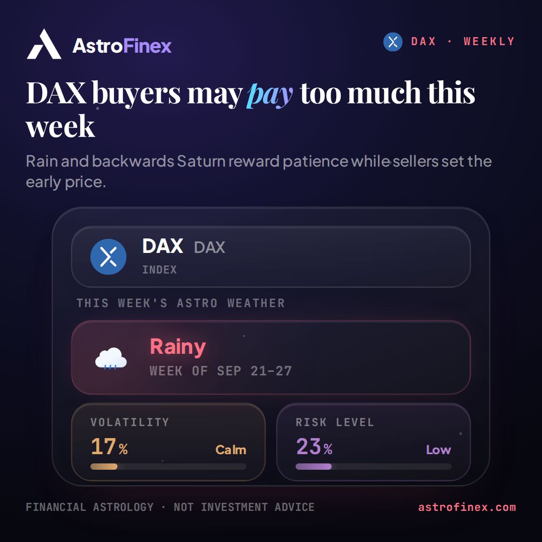 AstrofinexApp's tweet photo. Why might DAX buyers pay too much this week?

The index has been eating more room and pushing to lead its pack — and two pressures could test that appetite before the week is out. 🧭

How are you reading it — too rich, or still room to run? https://t.co/zI4JgF3kt2