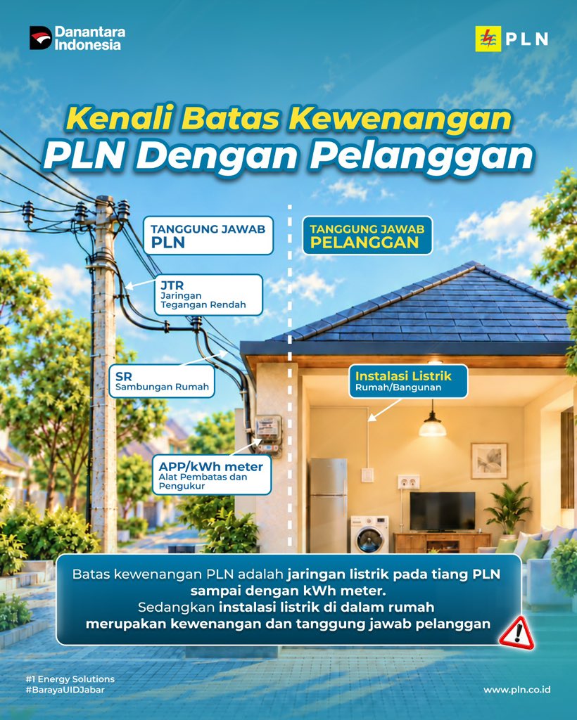 pln_jabar's tweet photo. Beda kendala, beda penanganan. Bingung kendala kelistrikan di rumah harus lapor ke mana? Yuk, kenali batas kewenangan dan laporkan melalui kanal yang tepat!

#PLNMobile #PLNJabar #BarayaUIDJabar #EdukasiK3 #InstalasiListrik https://t.co/Zci37t0svE