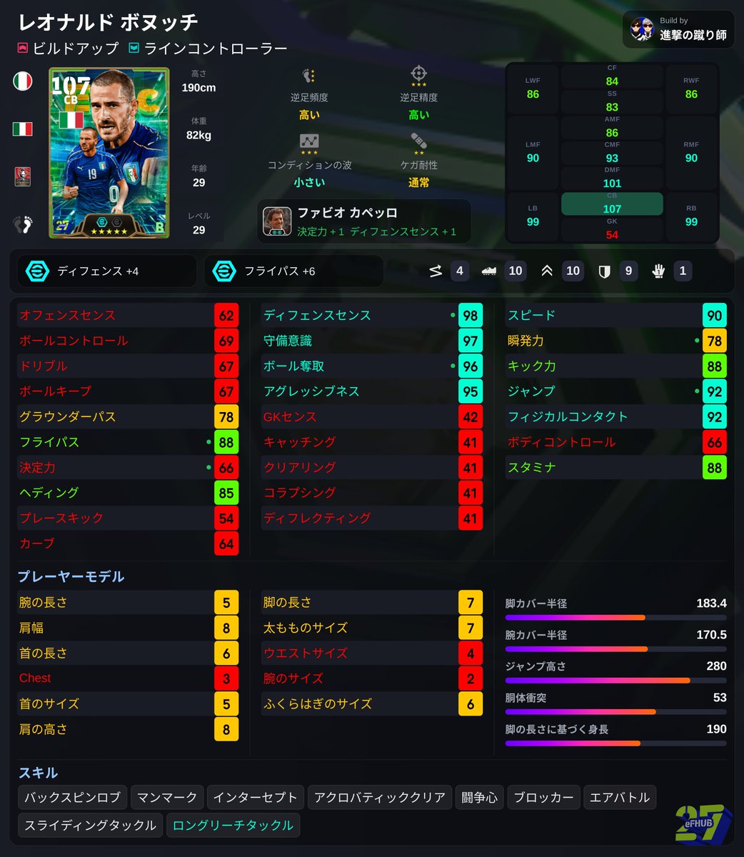doblete2022's tweet photo. 🎮️#イーフト

本日登場のEpicオススメ育成‼️
下記選手新スキルのパワータックルも所有☝️
スキル説明的には強そうなスキル🔥

🇮🇹#キエッリーニ ハープレ
ロングリ＆エアリアル

🇮🇹#ボヌッチ ライコン
ロングリ

🇮🇹#デロッシ アンカー
シャドハン

#eFootball https://t.co/BlLj9NJmbR