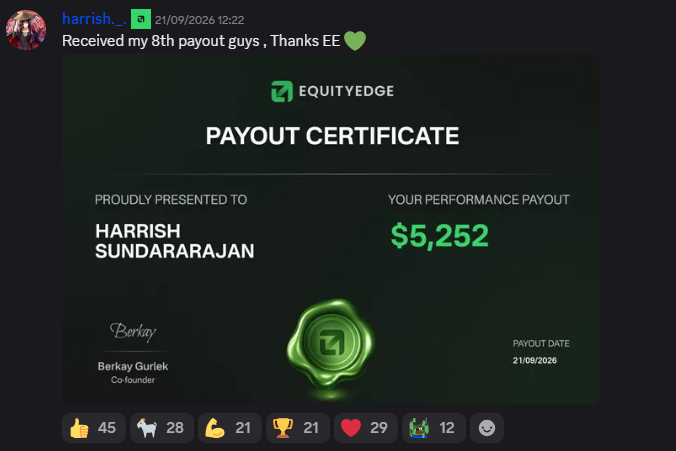 EquityEdgeUK's tweet photo. Equity Edge Traders Getting Paid Daily 💸🚀

💸$8,250 to JTL
💸$5,252 to Harrish
💸$2,548 to David
💸$2,032 to Chadcol

To see more join our discord 💸⭐️ https://t.co/PKEDcmAc0C