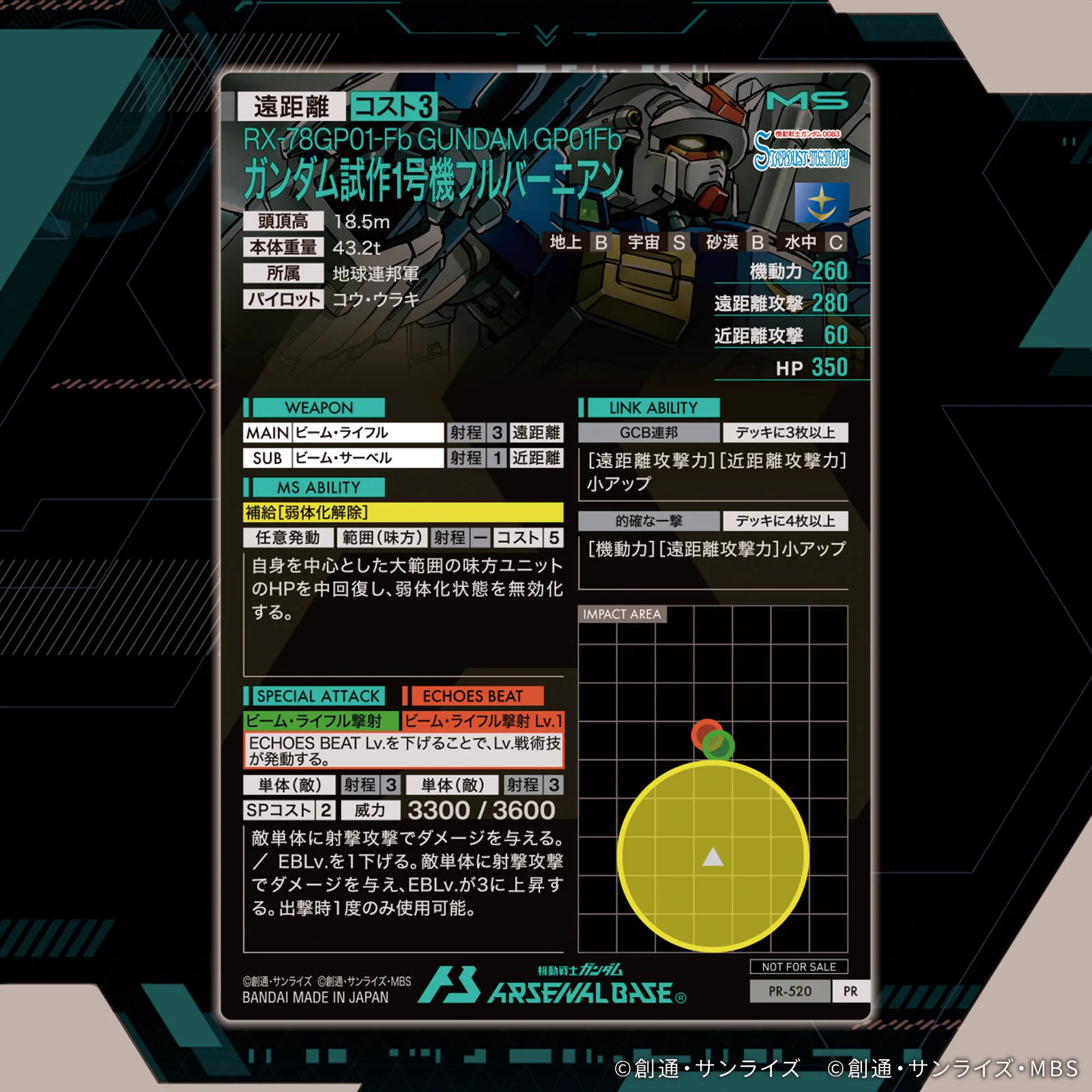 【希少!!最終値下げ!!】エンゲージゼロ プロモ 当選 Twitter アセベ 公式】機動戦士ガンダム アーセナルシリーズ (@gundam_ab) / X