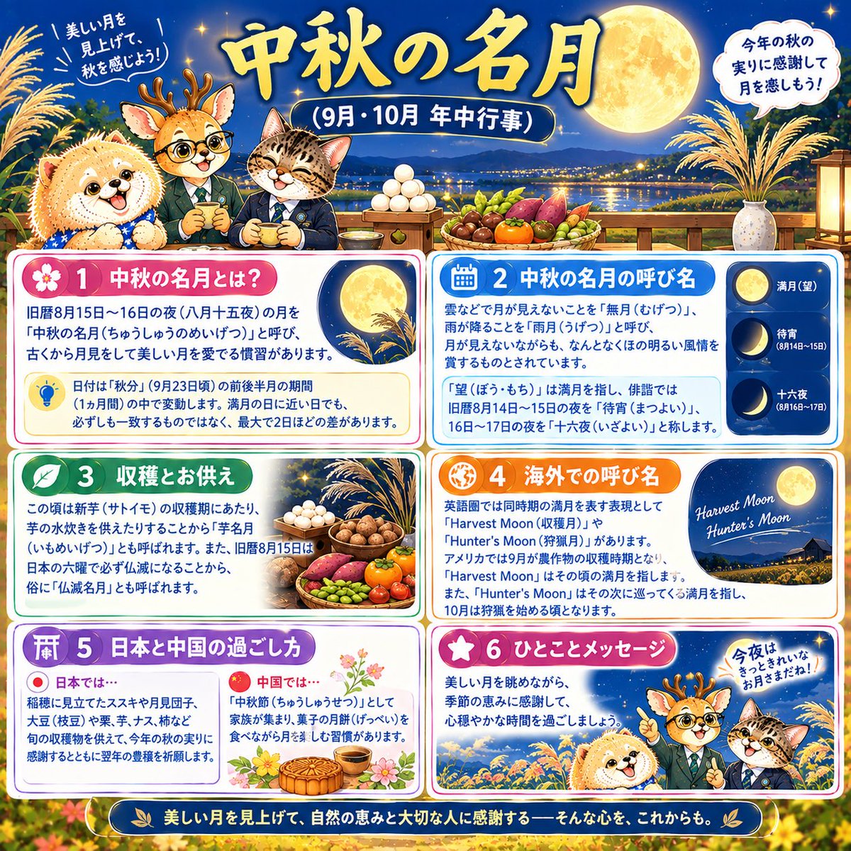 SSHUNRX8's tweet photo. 2026年9月25日は、毎年日付が変わる「中秋の名月」にあたる特別な日🌕✨
無月や雨月といった風情ある呼び名や、海外でのHarvest Moonなど、知るともっとお月見が楽しくなる豆知識を画像にまとめました。今夜はゆっくりお月見をしましょう🍡
#中秋の名月 #お月見 #十五夜 https://t.co/99VWnlcrbu
