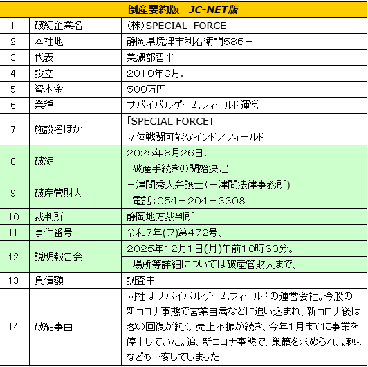 natuki_hase's tweet photo. 移転のお話から音沙汰がないなーって思ったらこういうことか。 https://t.co/dM3vwXCRd5