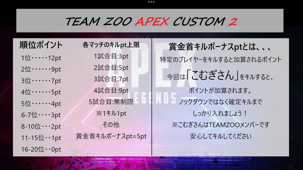 chaisan_gaming's tweet photo. TEAM ZOO APEX CUSTOM 第2弾！
招待枠以外に一般枠も募集します！
一般枠応募が多い場合はこちらで選出させていただきます🤗
組み合わせによってはKD規制があるので注意してください⚠️(KDはキャリアKD)
ご応募やご質問はDMください🐴
応募の際はメンバー全員分のデータ送付もお願いします🙇‍♂️ https://t.co/rbOEoLW6uo