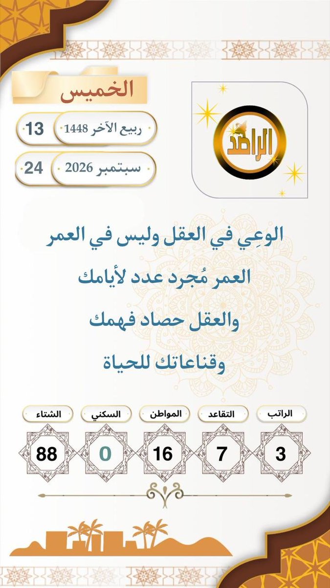 kh35301's tweet photo. الوعي في العقل و ليس في العمر العمر مجرد عدد لأيامك والعقل حصاد فهمك وقناعاتك للحياة https://t.co/2XqKgGghD0