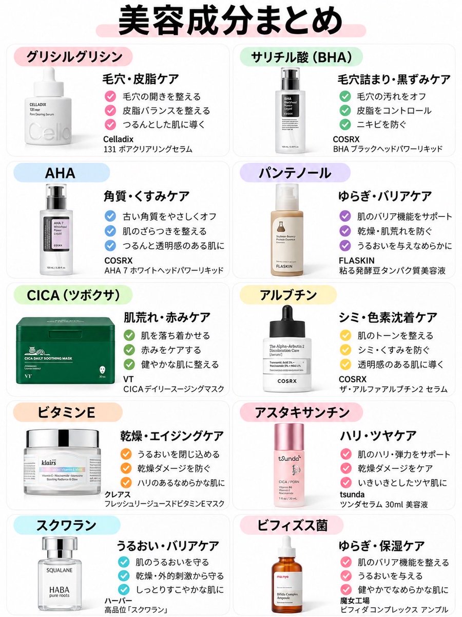 IdrisOfficer's tweet photo. ちな、他にも��ﾘらの成分もあるぞ⤵️ https://t.co/5E8eJVwxoM