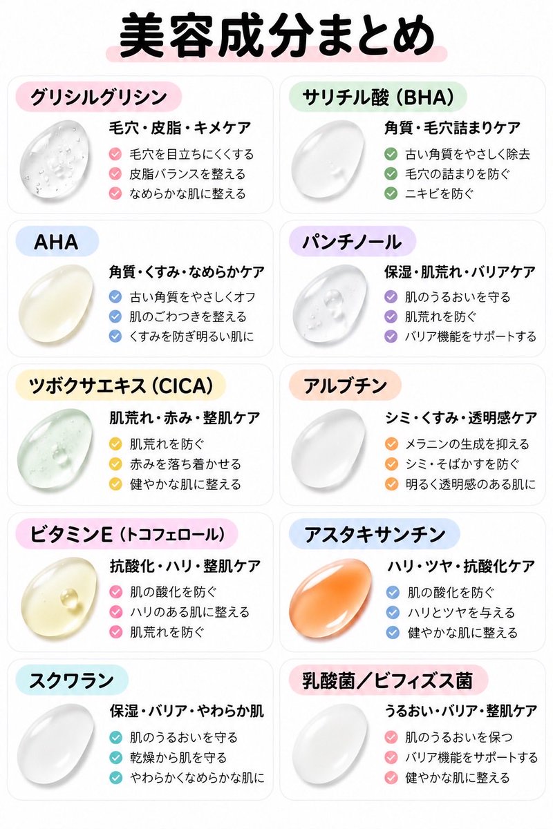 IdrisOfficer's tweet photo. ちな、他にも��ﾘらの成分もあるぞ⤵️ https://t.co/5E8eJVwxoM