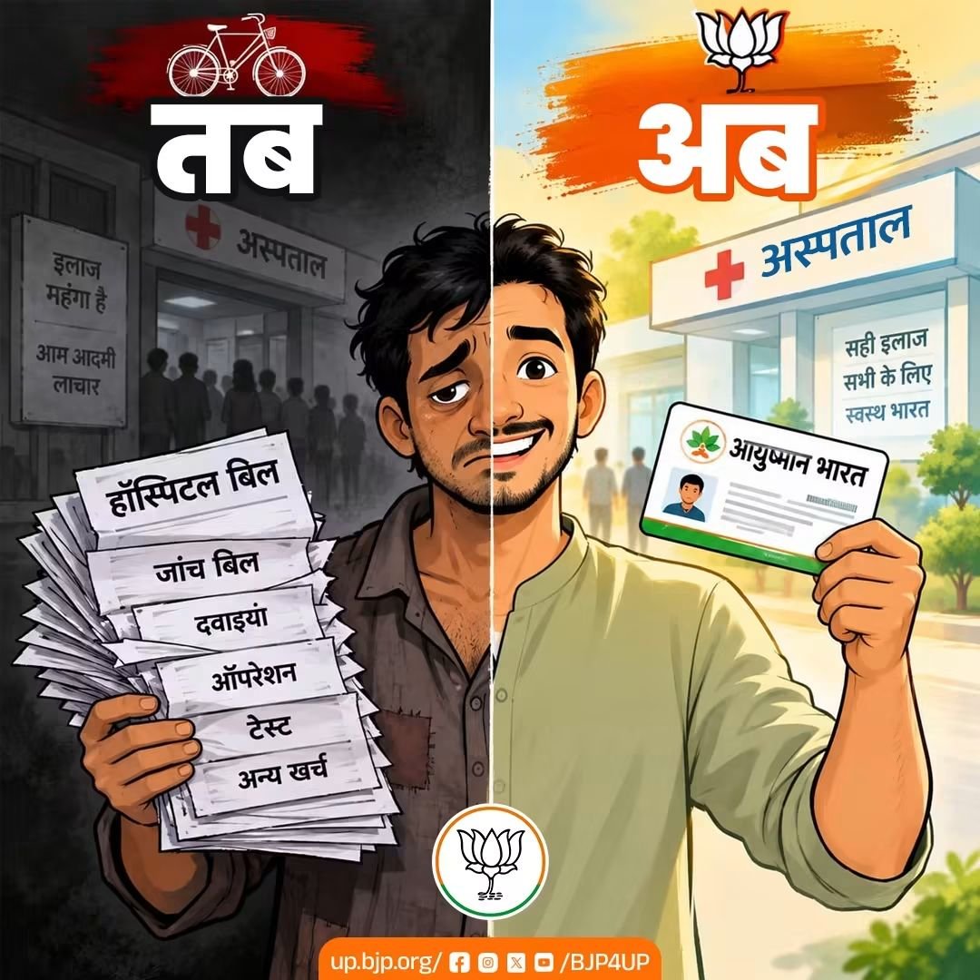 Bjpforawadh's tweet photo. आयुष्मान भारत योजना को आज 8 वर्ष पूर्ण हो रहे हैं। अकेले उत्तर प्रदेश में 5.60 करोड़ से अधिक आयुष्मान भारत कार्डधारक हैं‌।
#8yearsofayushmanbharat https://t.co/CEzxDhDz9v