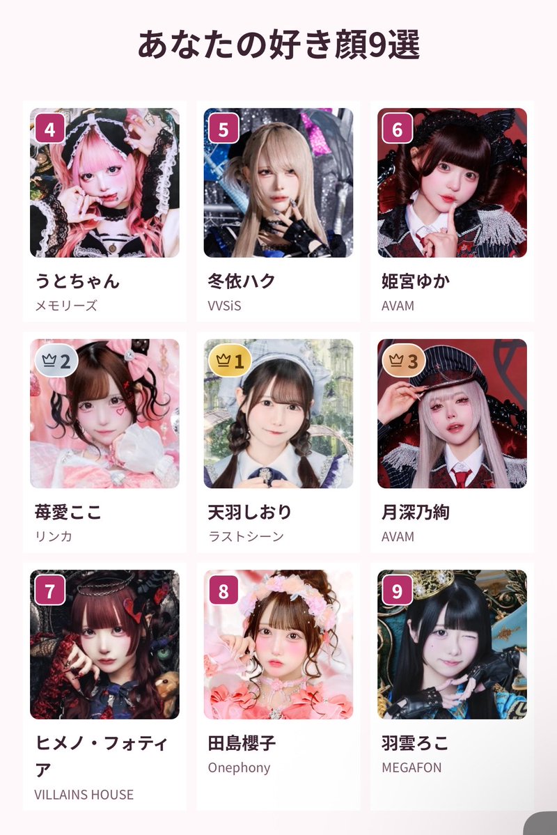 moeha_0's tweet photo. 思ってたより好みばらばらᴗ ̫ ᴗ https://t.co/sCD9fX91MS