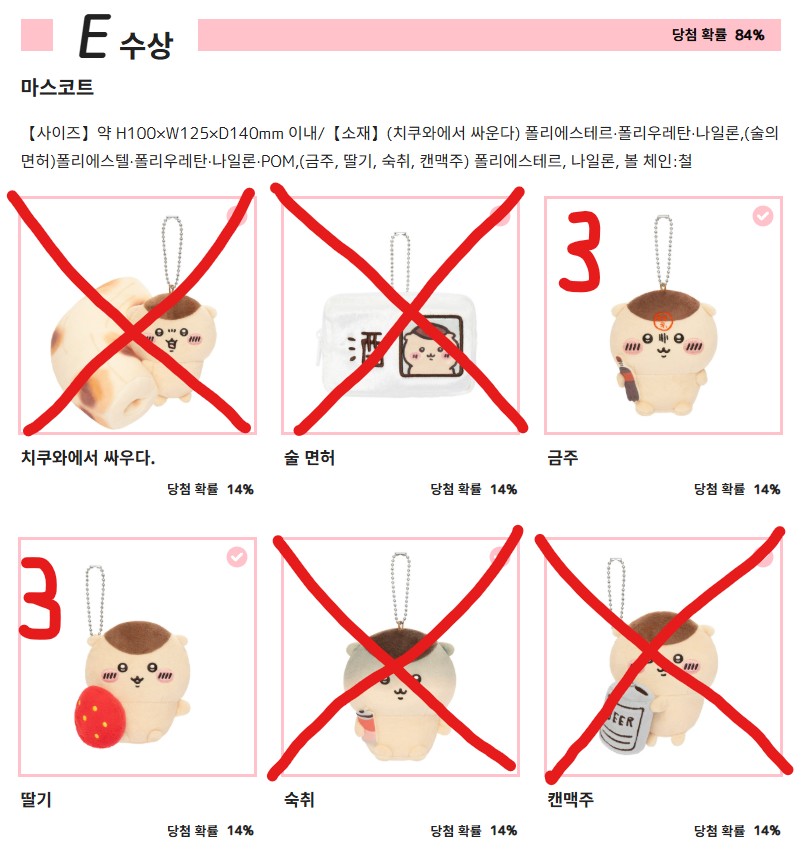 ttui0711's tweet photo. <쿠리만쥬 쿠지 소분_전부 일내비포함>
 *2027년 2월 발매*
-
A상: 6.5
D상: 2.0
E상: 1.2
-
공구주의 숙명으로 무조건 다수선점 우대입니다...🥲 (혹시 똑같은 갯수일시 금액대 높은 분 우대) 1차 소분 마무리 후 A상 포함 2차 소분 입니다~ 문의는 디엠 주세요!
-
치이카와 쿠지 쿠리만쥬 A상 https://t.co/tegUTgJACH