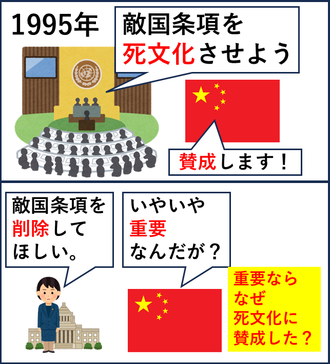 yabusameri's tweet photo. こうやって中国とその犬の毎日新聞とかに大騒ぎさせてダブスタを晒させる高市総理の作戦でしょう。 https://t.co/5c3UWrCr6U