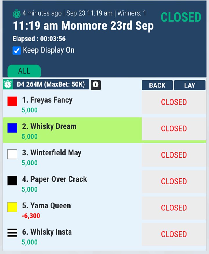 greyhoundjava's tweet photo. MONMORE RACE 02 β RESULT
π― MAIN PICK: #5 YAMA QUEEN β
π WINNER: #6 WHISKY INSTA
#5 Yama Queen was the favourite & our main pick, but #6 Whisky Insta took the win today.
#GreyhoundRacing #Monmore #UKGreyhounds #RaceResults #GreyhoundTips #XGambling https://t.co/RbxI2RVWEW