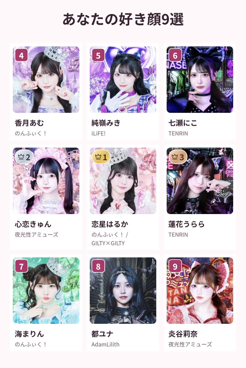 Haruchann_r's tweet photo. よく分からない結果🤦‍♀️ｗｗｗｗｗｗｗｗ https://t.co/VsDaGyQZkB