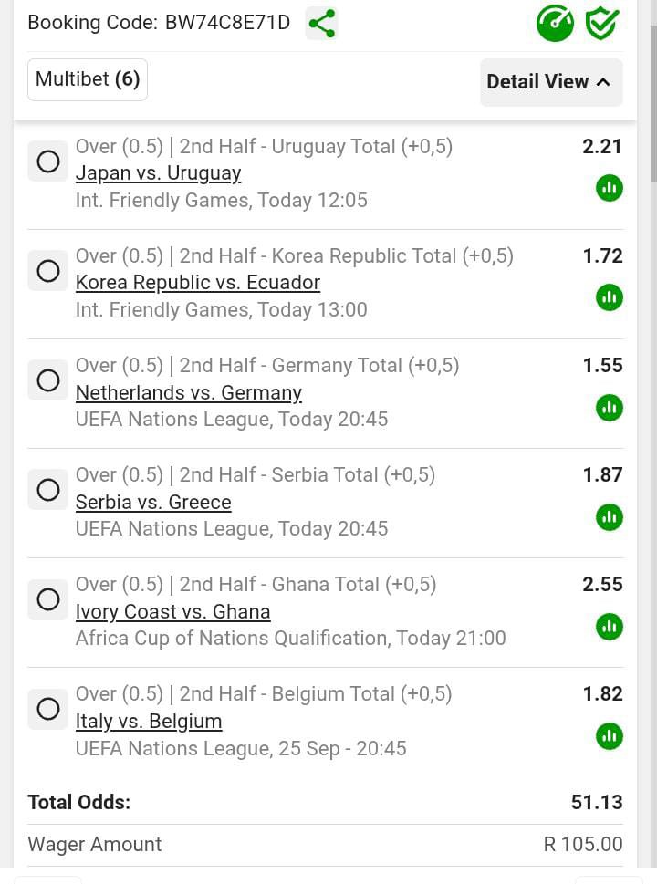 mpumi_browns26's tweet photo. 2nd Half Over 0.5 ✅🔥

Code: BW74C8E71D

We Only Need 1 Goal In The Second Half On Teams Selected ⚽ https://t.co/jCVnSB8INx