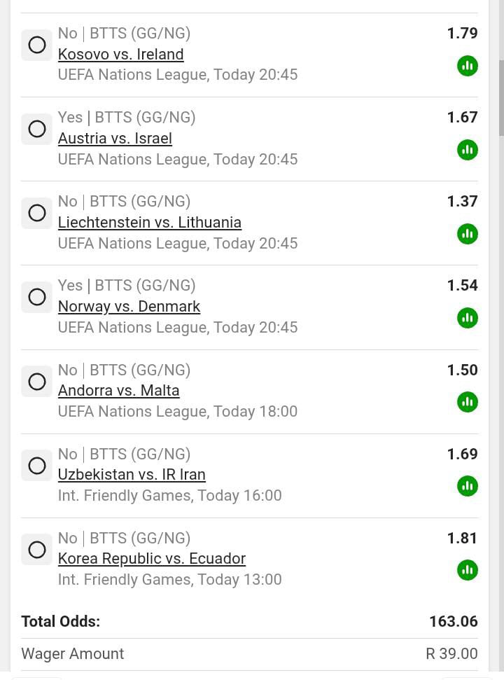 mpumi_browns26's tweet photo. Btts (Yes &amp; No) 

Code: BW74C8C814

Well Researched 163 Odds 🚨🤑💪 https://t.co/ddjWmPgs4q