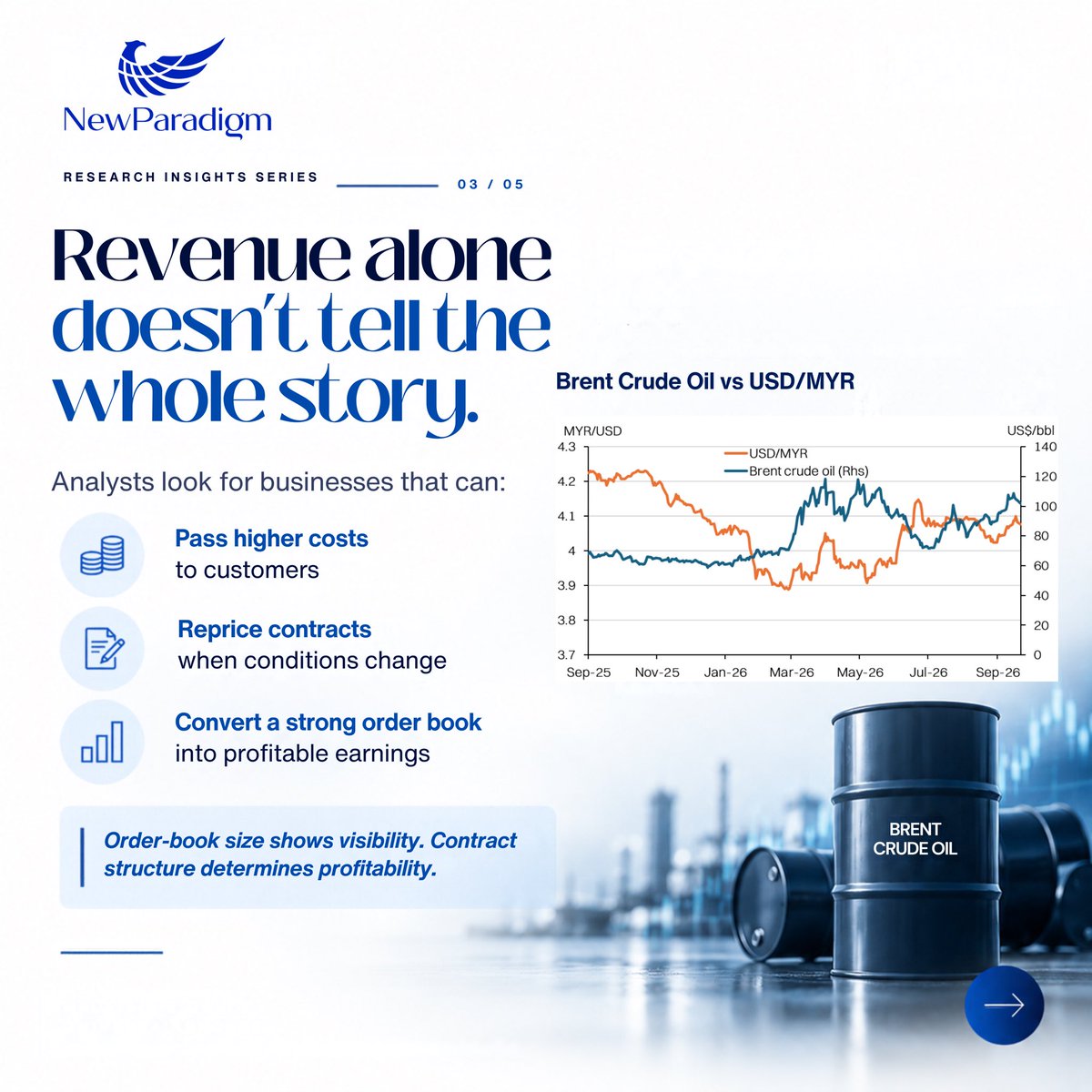 NewParadigmFG's tweet photo. What makes a stock worth researching before the market catches on?

At NewParadigm Research, we look beyond valuations to identify earnings inflection, pricing power, balance-sheet resilience and industry turning points before they become consensus.

#NewParadigmFinancialGroup https://t.co/jF0A4ID4kH
