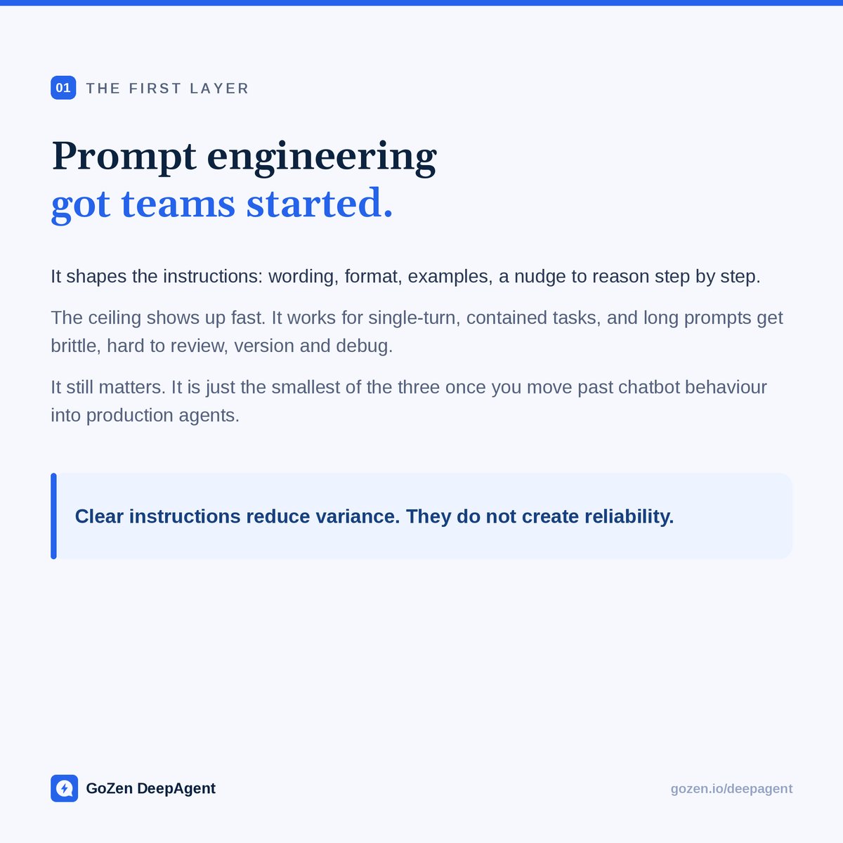 GoZen_Tech's tweet photo. Your agent is not failing at the layer you think.

The answer is wrong? Usually stale context, not the model.

It repeats the same mistake? No feedback loop, not the prompt.

Demo worked, production did not? No evals or retries.

Agent = Model + Harness. https://t.co/ELPX9QkbnT