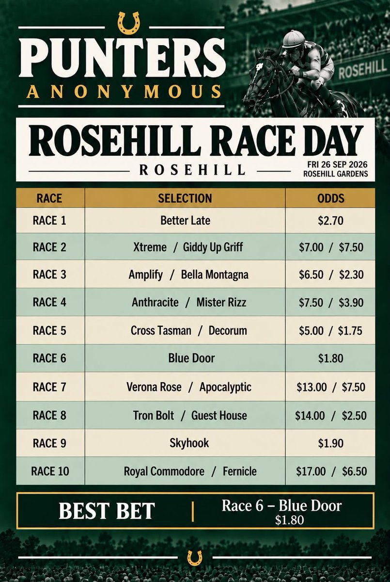 PuntersAnonAU's tweet photo. Another big weekend of racing for Rosehill ! 

Good luck punters https://t.co/0Z5panMtvp