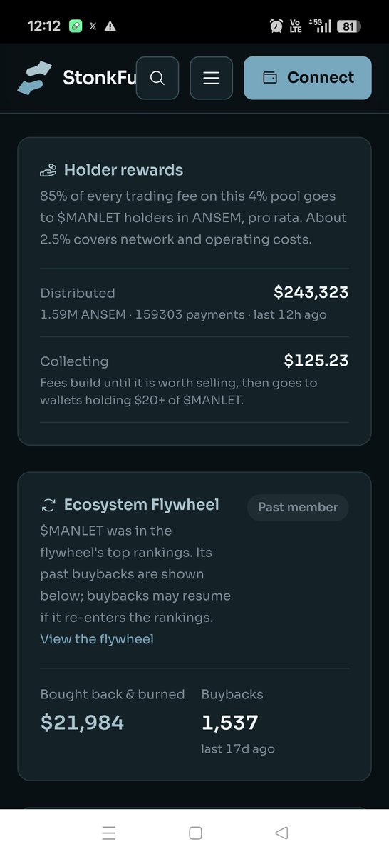 wa9nettw's tweet photo. Today's update
Hold $20 $MANLET.
Get paid in $ANSEM.
No claim. No farm. No team bag.
StonkFun right now:
85% of every trading fee on this 4% pool goes to $MANLET holders in $ANSEM, pro rata
Distributed: $243,323
1.59M $ANSEM
159,303 payments
last drop 12h ago
One receipt:
103,048 $ANSEM
≈ $15,684
155 payouts
Aug 13 → Sep 23
The machine is still running.
Fees stack until they’re worth selling, then hit every wallet holding $20+ $MANLET.
Flywheel already bought back and burned $21,984 / 1,537 times.
Dropped out of the rankings ≠ dead. It can re-enter.
$ANSEM up → volume up → more $ANSEM paid to $MANLET holders → fewer sellers.
This isn’t a narrative.
It’s the dashboard.
@blknoiz06
this machine has been feeding you the whole time.
Check the CA yourself.
Hold the line.
$MANLET $ANSEM
Keep working 🫡