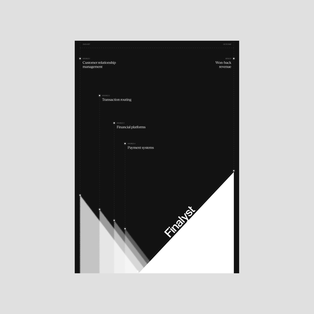 Image from Andrey
